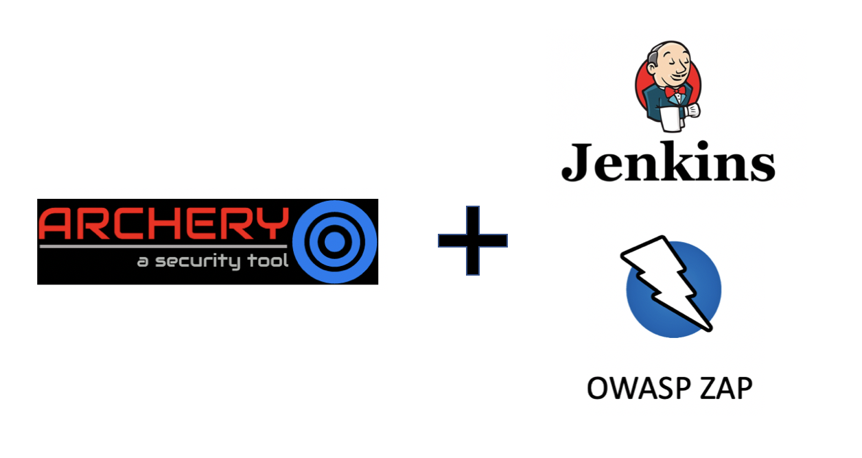 Integrate ArcherySec + OWASP ZAP in Jenkins CI/CD Pipeline